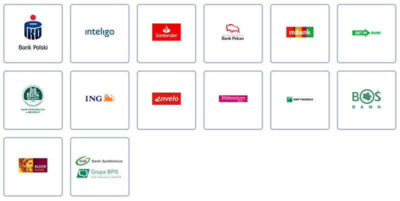 Lista banków wspierający profil zaufany